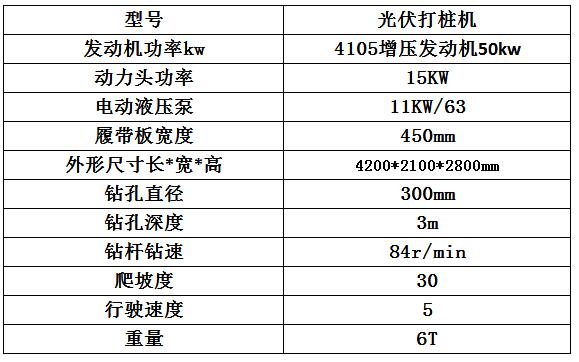 長螺旋光伏打樁機(jī)