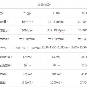 二次構(gòu)造柱泵，砂漿泵二次構(gòu)造柱泵源頭廠家